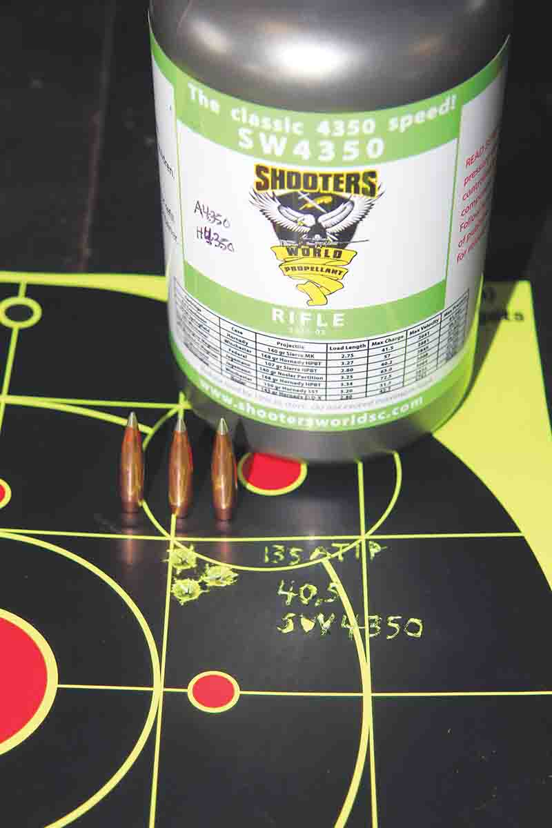 Shooters World 4350 was added late in testing. Running short on primers, three-shot groups were required; 40.5 grains resulted in this .43-inch group.